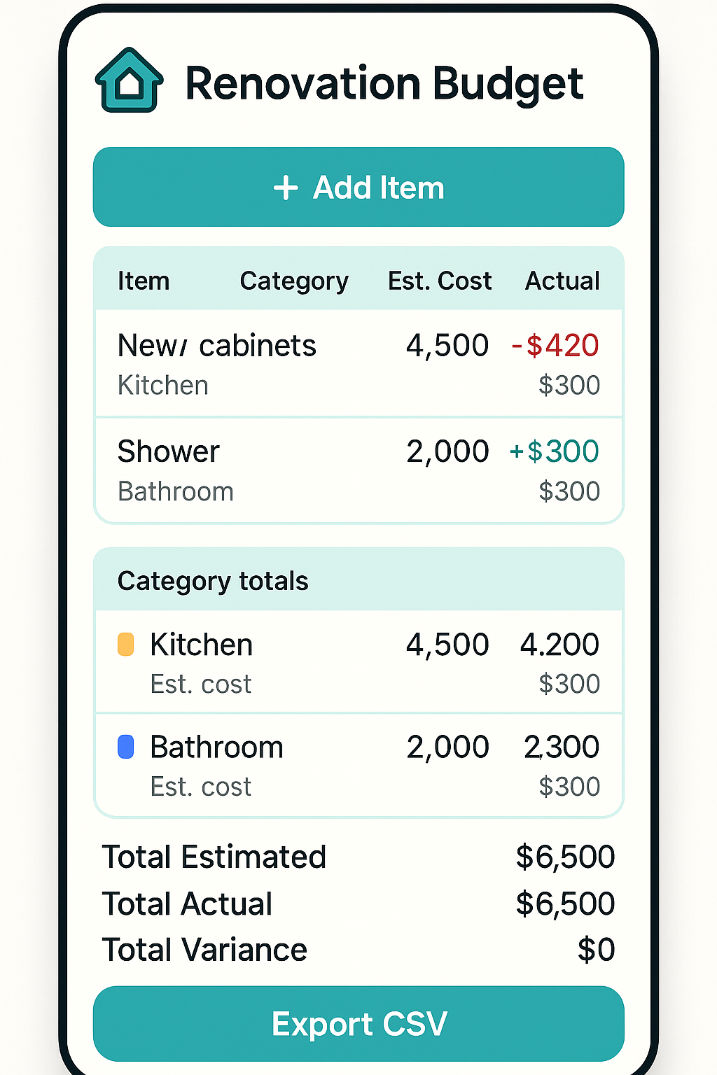 Preview of Budget Tracker UI